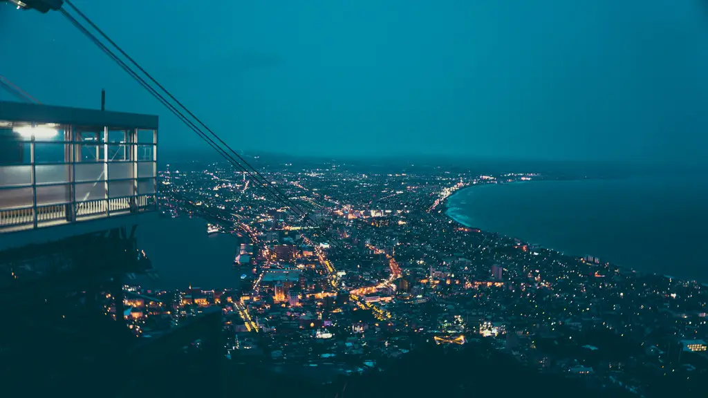 【石垣島郵輪懶人包】出海奔向陽光、海洋與珊瑚天堂！